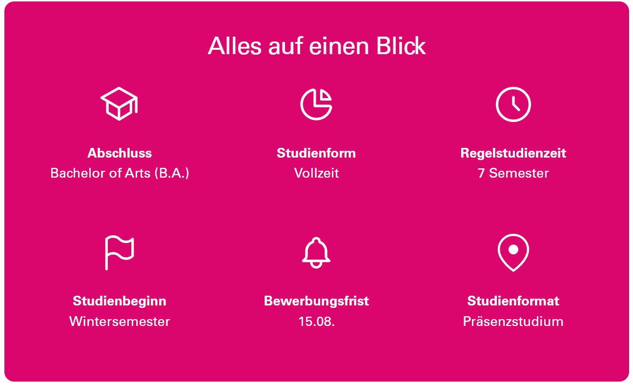 Quelle: EH Freiburg